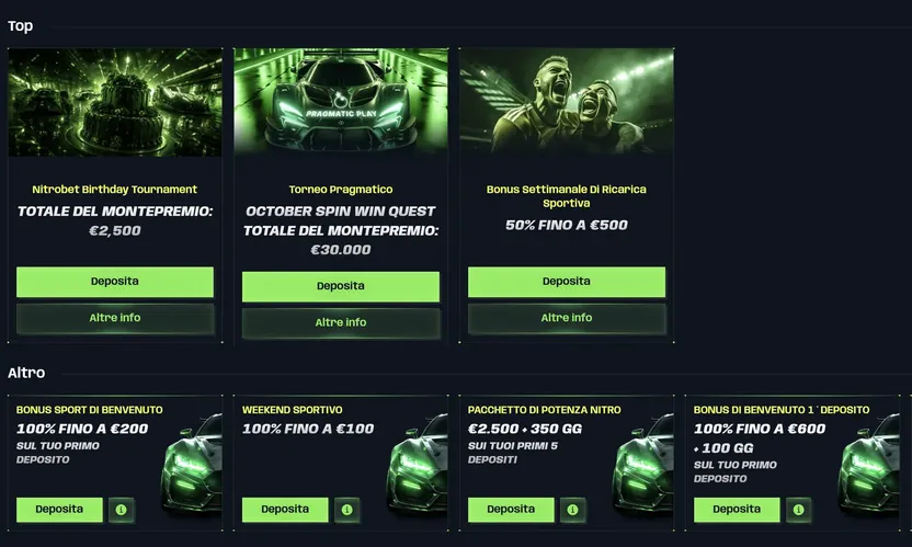 Pagina Promozioni di Nitrobet: Birthday Tournament da €2.500, Torneo Pragmatico October Spin Win Quest da €30.000, bonus settimanale sport 50% fino a €500, bonus sport di benvenuto 100% fino a €200, weekend sportivo 100% fino a €100, Pacchetto di potenza Nitro €2.500 + 350 GG e bonus di benvenuto 1° deposito 100% fino a €600 + 100 GG